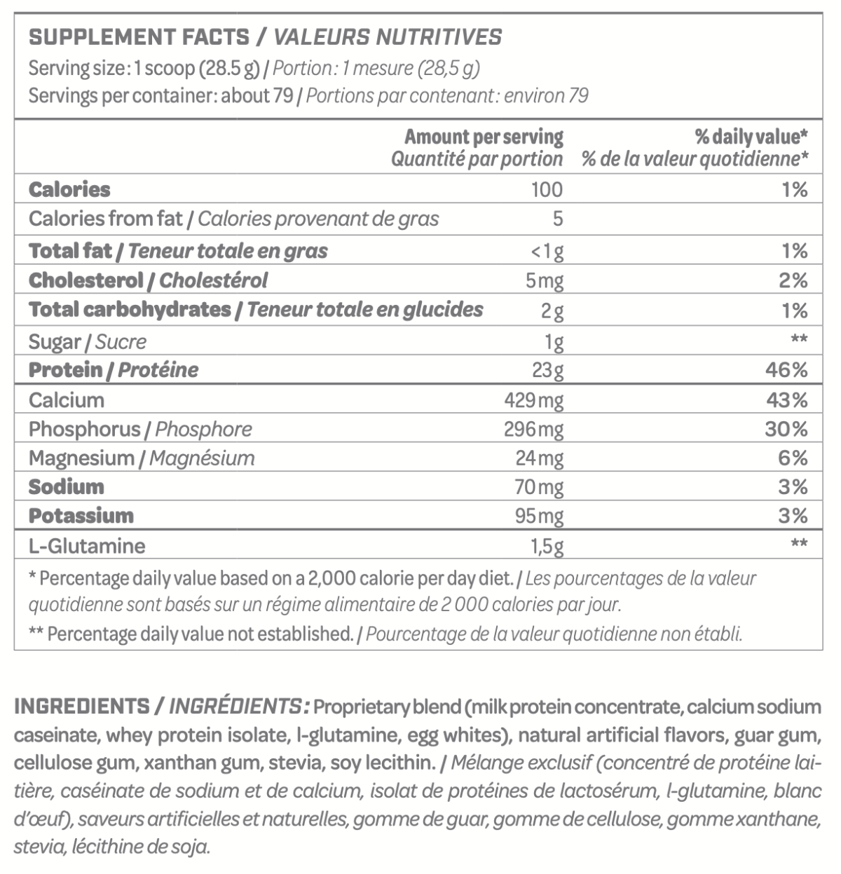 Whey Recharge - JuiCy